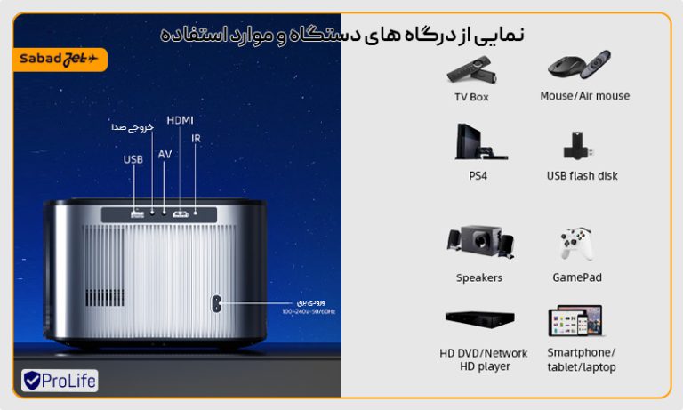 ویدئوپرژکتور-بایینتک-X25نسخه-پرولایف-17-1-768x461