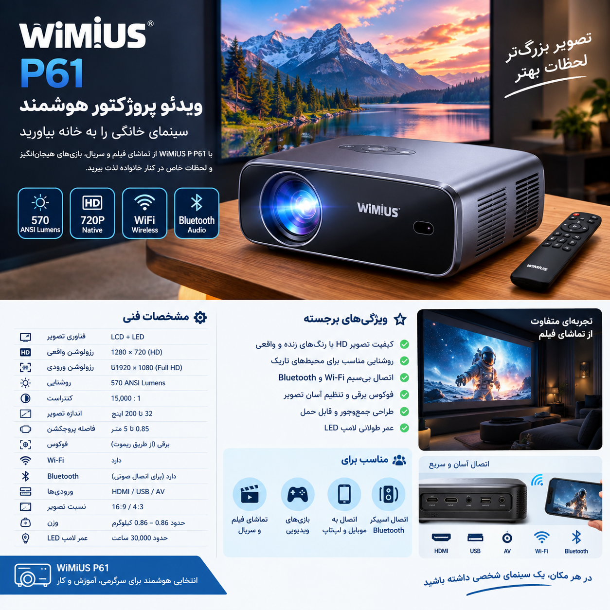 ویدئو پروژکتور WiMiUS P61